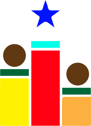 Points test