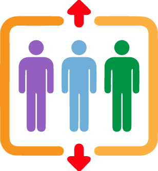 Strong social safety net